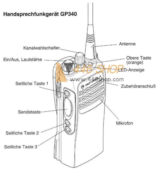 Инструкция motorola gm 340