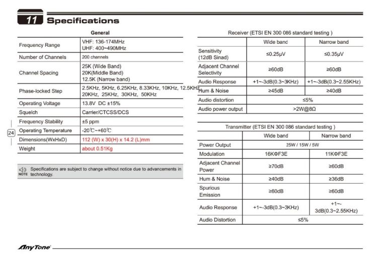 Anytone At 778v U 2 70 Dual Band Transceiver Anytone At 99 95 Ham Radio