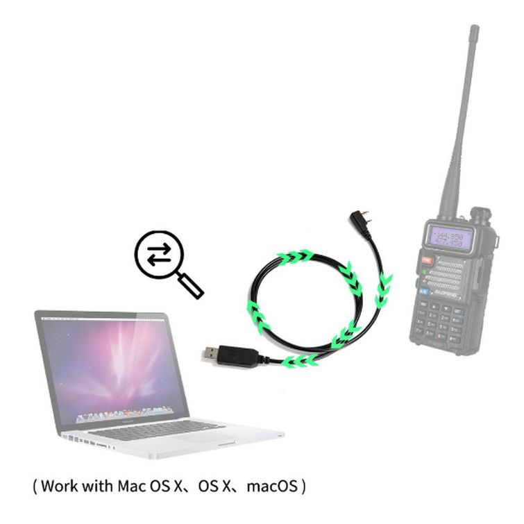 Baofeng Uv-5r Driver Mac