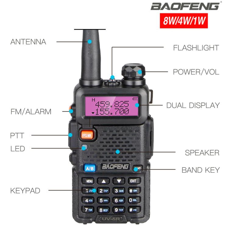 Baofeng UV-5R 8W puissance élevée puissant talkie-walkie radio