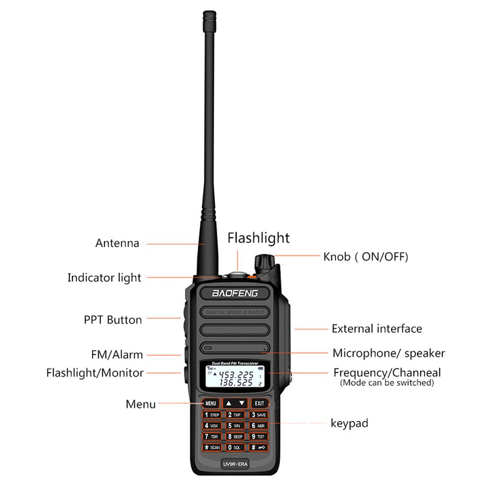 10W Baofeng UV-9R PLUS Portable Two Way CB Radio Station UV9R